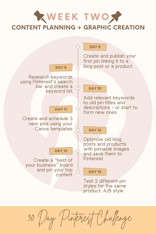 Pinterest Growth Challenge, Week 2