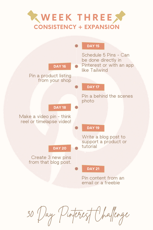 Pinterest Growth Challenge, Week 3